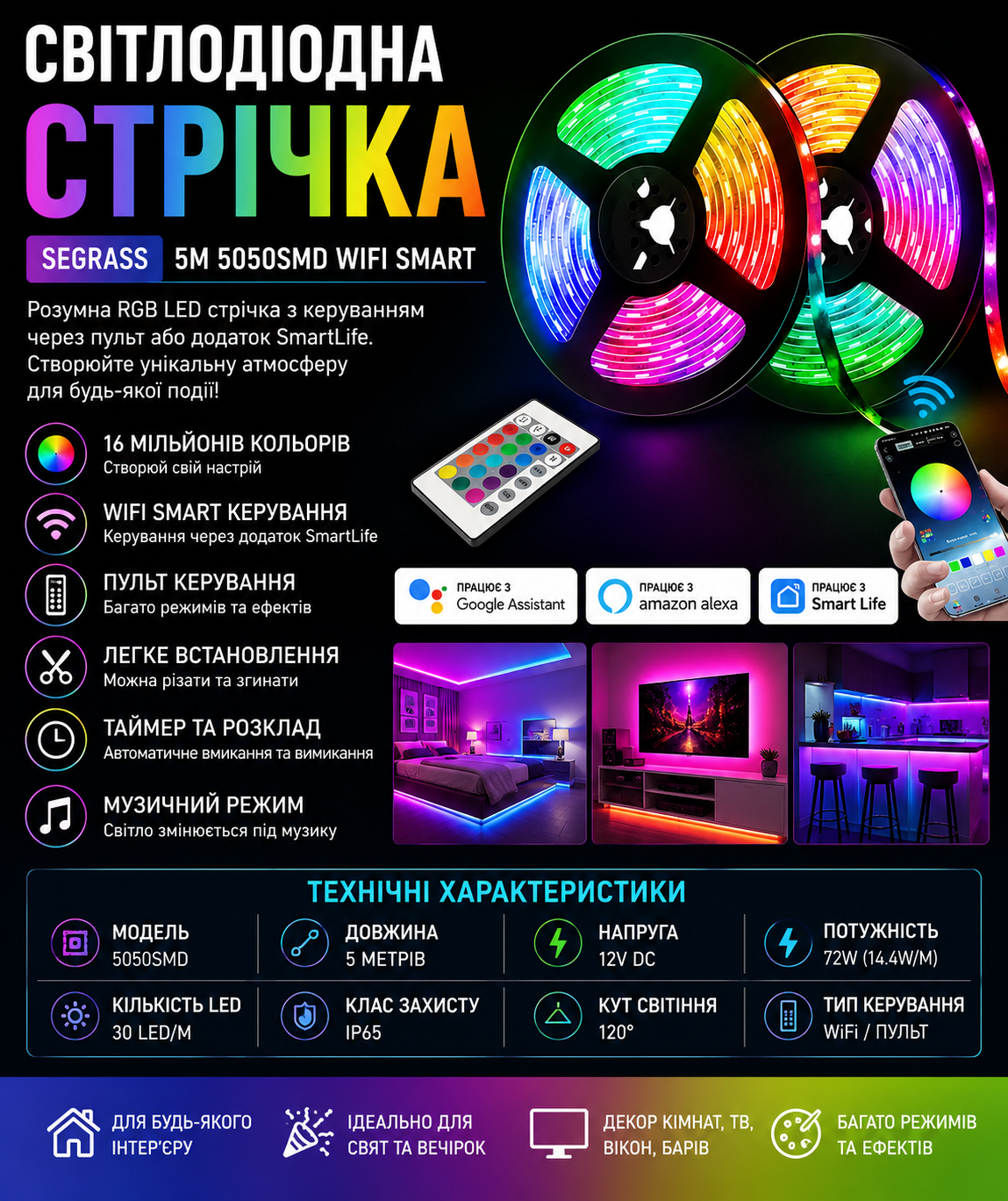 Світлодіодна Стрічка 5M 5050SMD WiFi Smart З Пультом Управління — фото 2